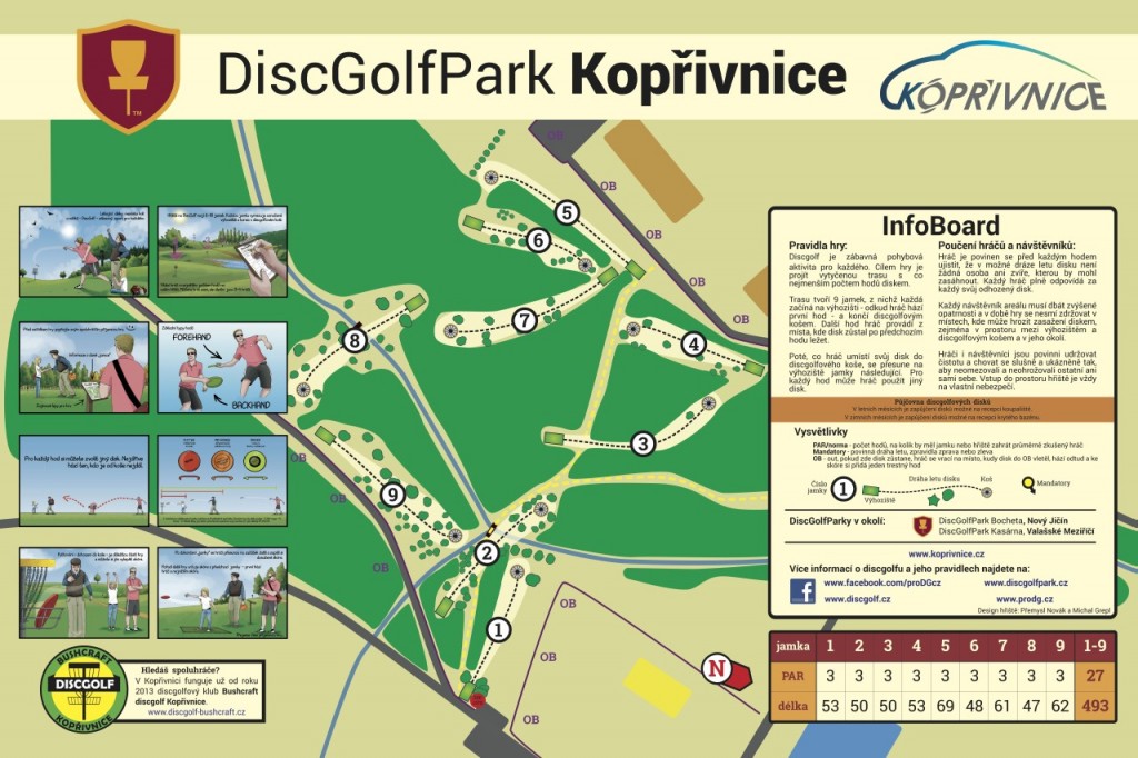 DISCGOLF V KOPIVNICI