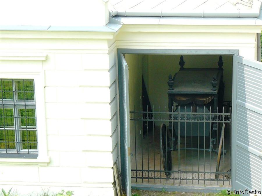 �idovsk� h�bitov v Mikulov�